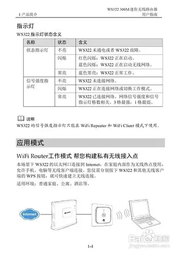 华为ws322 300m迷你无线路由器用户指南:[1]