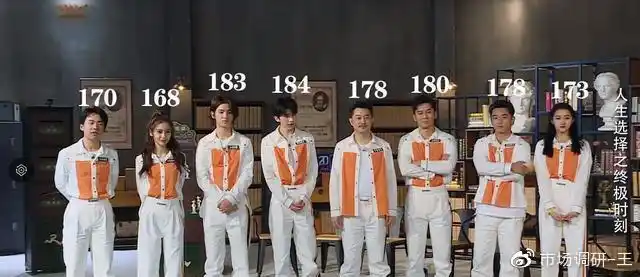 当1米84的蔡徐坤与1米73的关晓彤站一起,谁谎报了身高,一目了然