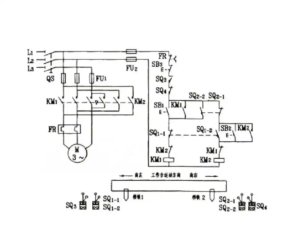 三相电机自动往返行程控制线路电路图解 有些生产机械,如万能铣床