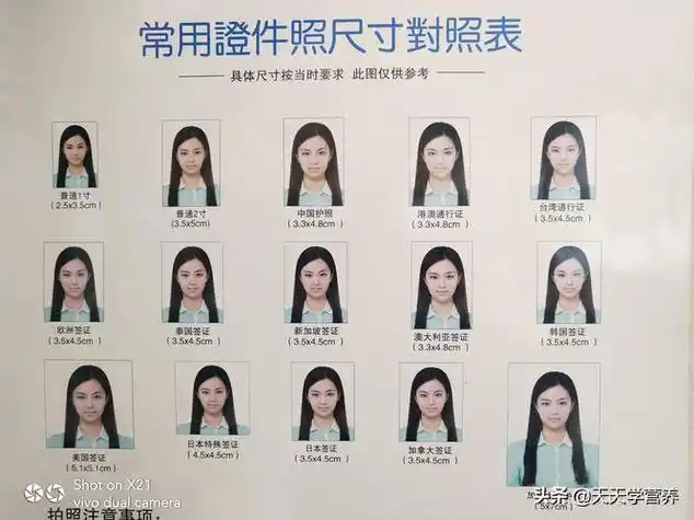 照片几寸是指照片的尺寸,它是由长度和宽度决定的,通常以英寸来表示.