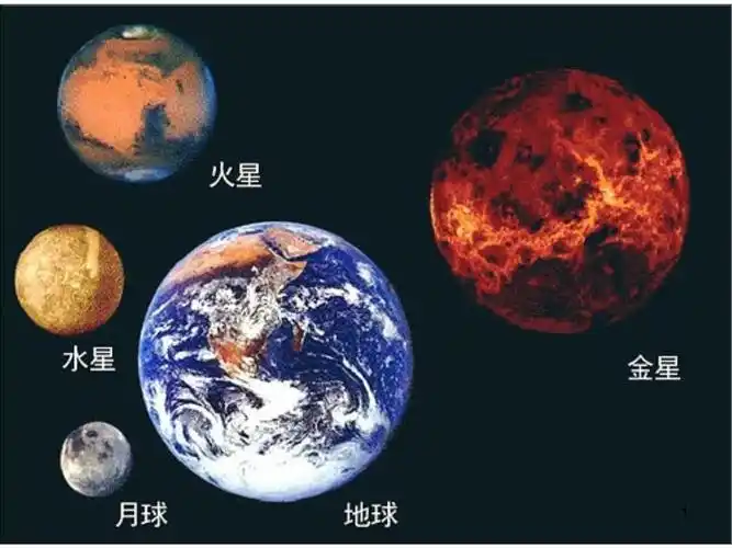 太阳系 地球 银河系 渺小的人类地球课件_第1页