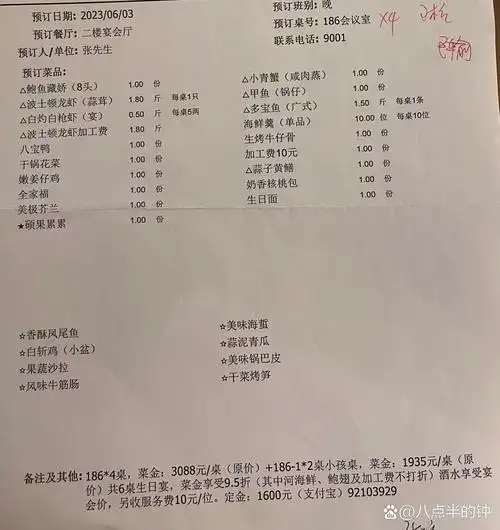 白金汉爵大酒店-近期宴会菜单 仅供参考