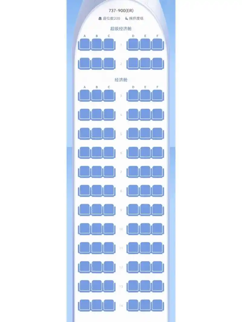 飞机选座求助(波音737/900er-739) 各位大佬,请问这款飞机7615
