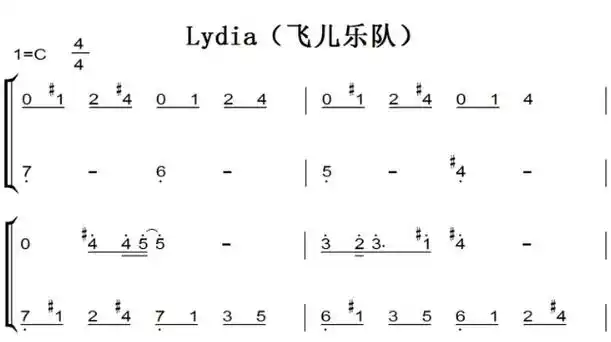 lydia(飞儿乐队)初学者简易版 钢琴双手简谱 钢琴谱 钢琴简谱