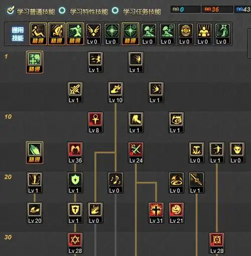 dnf圣骑士审判流加点85版本首先说明下,没有固定加点,也没有什么是必
