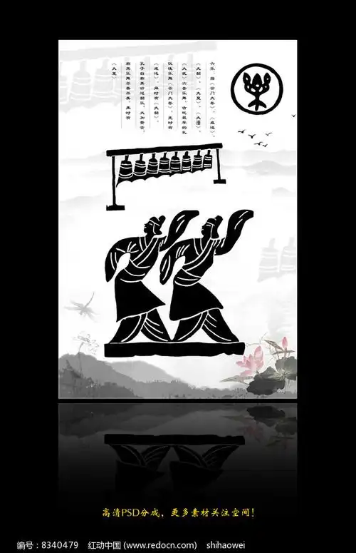 校园企业儒家文化六艺展板设计