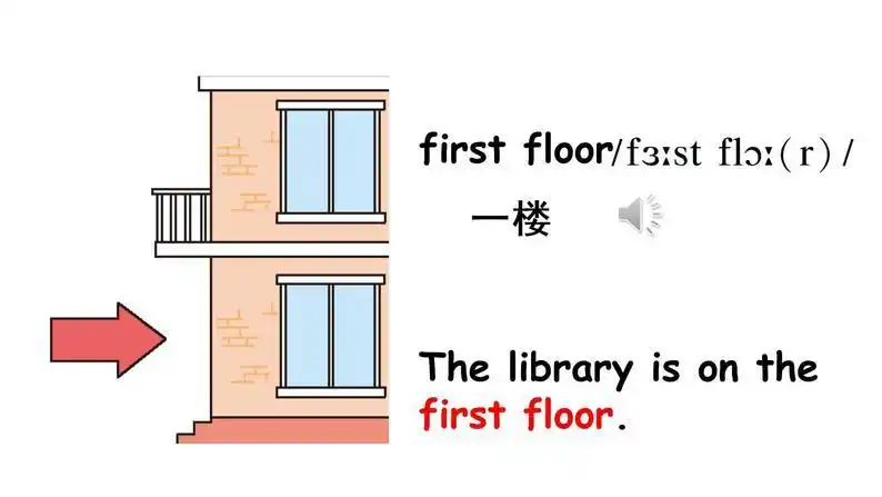 mp3second floor.mp3library.mp3learn.mp3first floor.