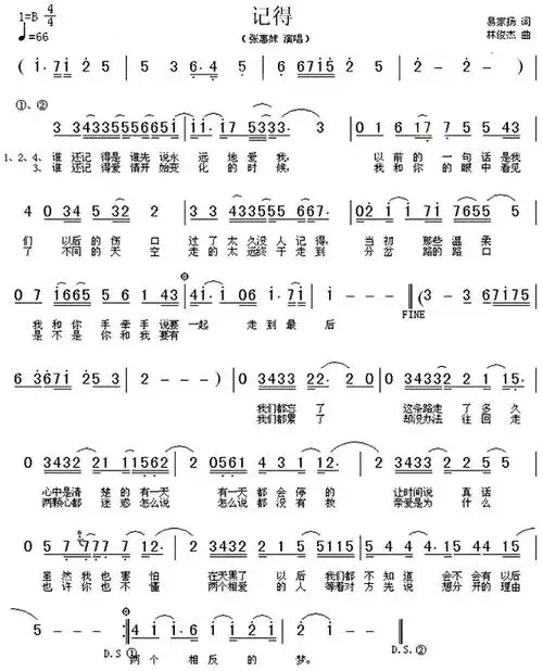 《记得》张惠妹_歌谱简谱_歌词简介_曲谱资料