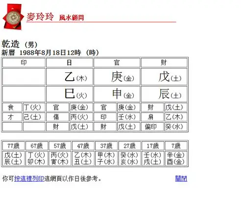 我在麦玲玲的官网上测到自己的五行八字(如图),但我看不懂这些,请帮我