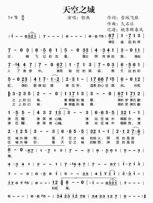 萨克斯简谱歌谱大全