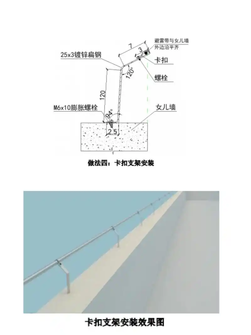 屋面避雷带安装施工工艺标准,值得收藏!