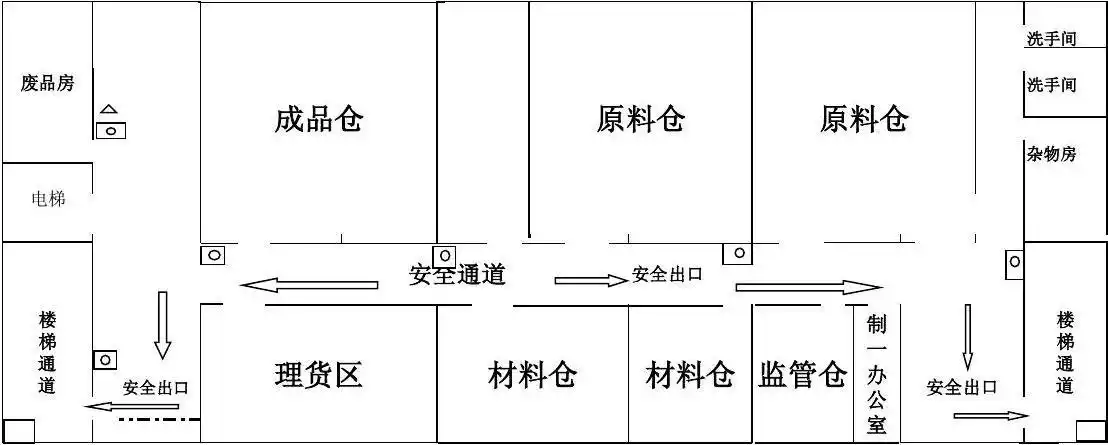 工厂大楼平面图
