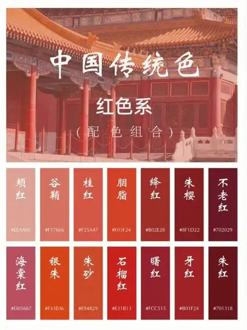 中国传统色-红色系#配色分享  #色卡分享  #中国传统色