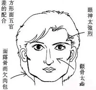 女人这5处面相是"旺夫相",这3处面相是"克夫相",你知道几处