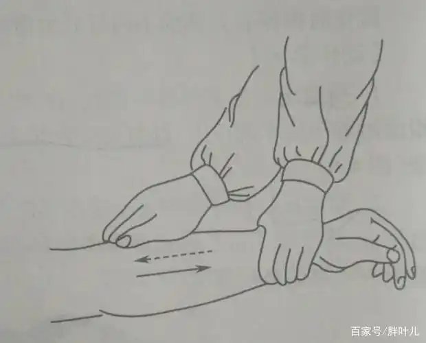 摩擦类手法-推拿学