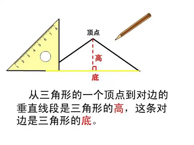 三角形画高 最酷炫教学ppt