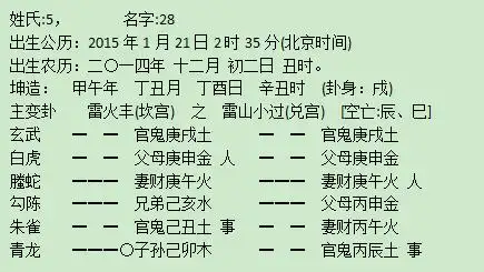 太原周易起名:学历努力,身体健康的名字卦象.