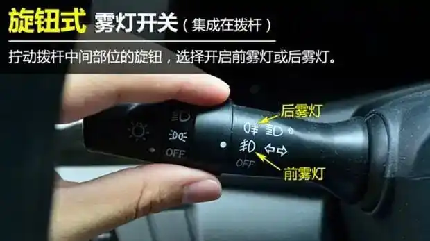 雾灯标志图片长这样,前雾灯和后雾灯标志图解5712