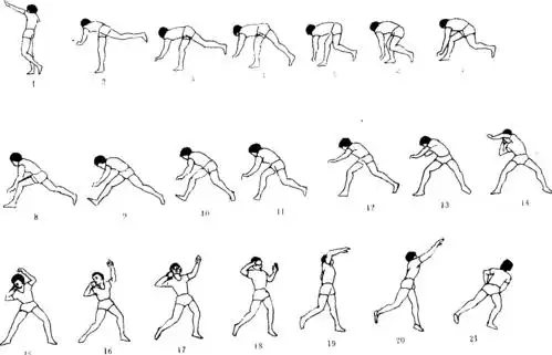 背向滑步推铅球动作要领(以右手投掷为例)①预备姿势.