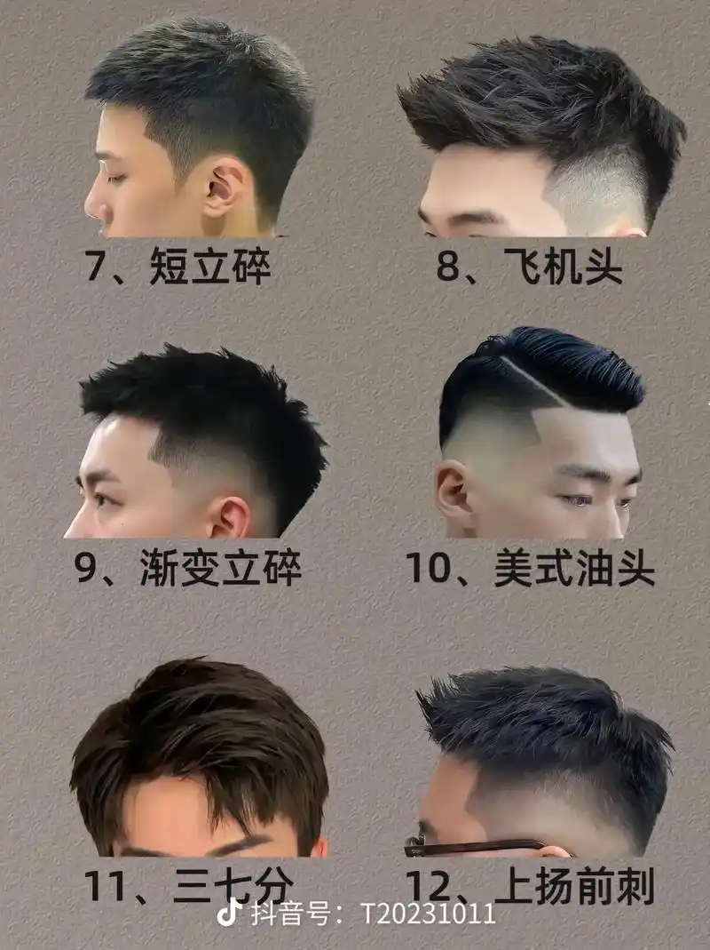 小哥哥们,给你们分享一下女生都喜欢的男生发型,阳光又精神,真 - 抖音