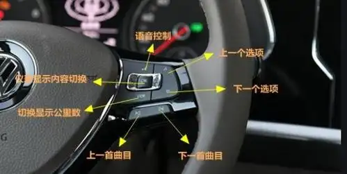 我想用华为手机又想用carplay怎么办