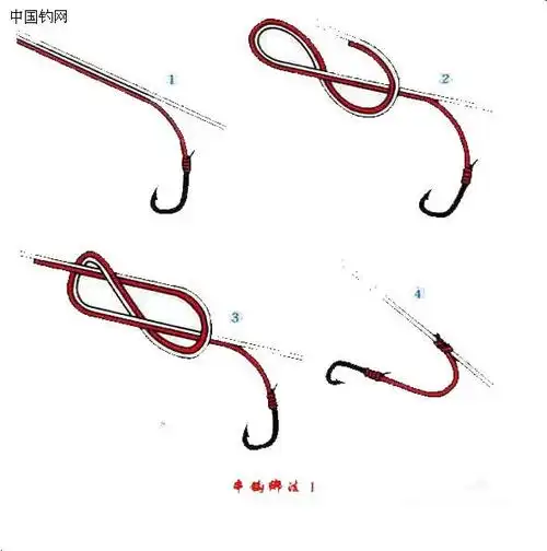 路亚钓各种线的绑法图解 - 山野渔翁 - 山野渔翁的博客