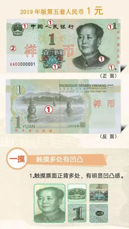 三招识别2019年版第五套人民币一转二摸三透光图