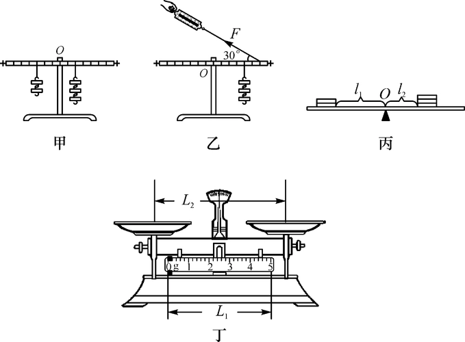 2019届河北中考物理总复习第14讲简单机械检测含答案_文档下载