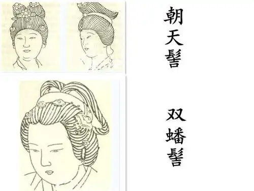 宋代各式各样的发髻哪一个更令人大开眼界