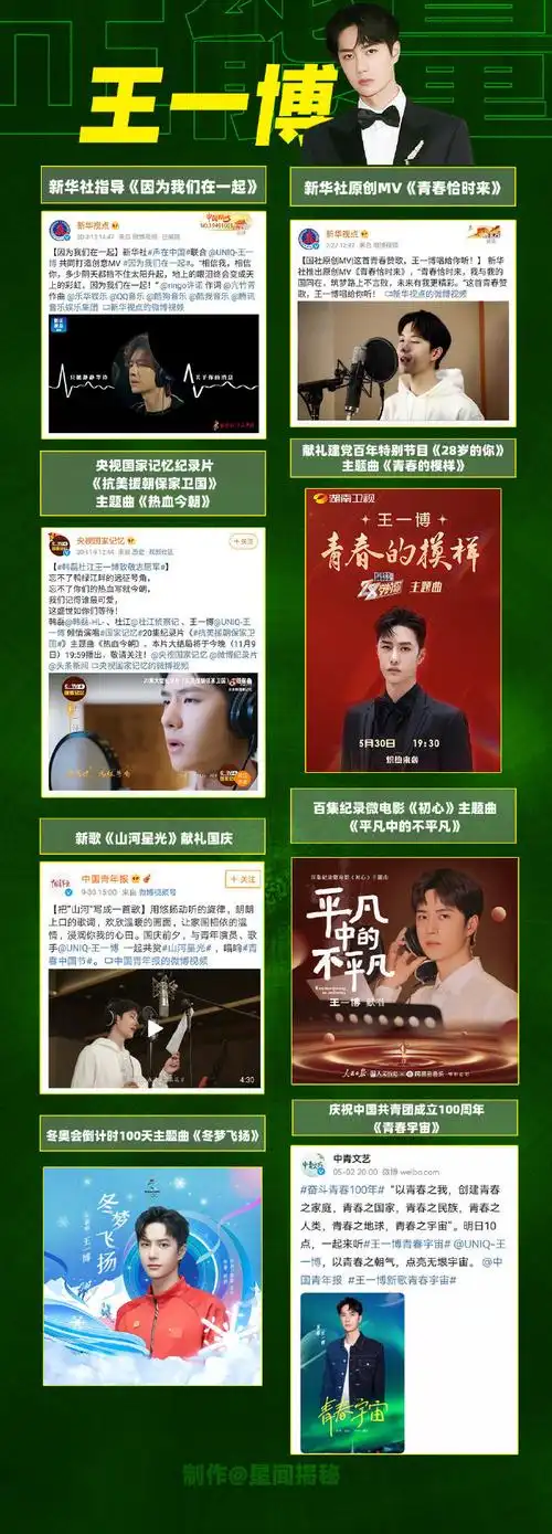 王一博你要负全责##考古王一博