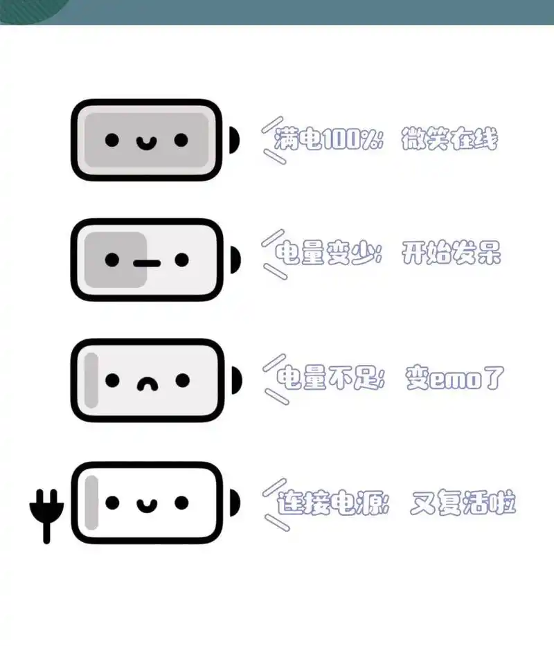 mac软件- 自带表情的可爱萌电量显示软件～ [并不简单] 以前的mac电量
