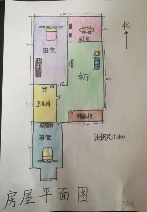 【三实小爱的教育】联系生活实际学数学——六年级数学作品