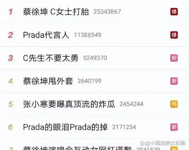 没想到蔡徐坤塌房后!鹿晗再一次成标杆,现在才看到他多"精明"