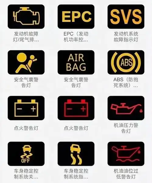 下面是一些常见的汽车仪表盘上的标志和它们的意思