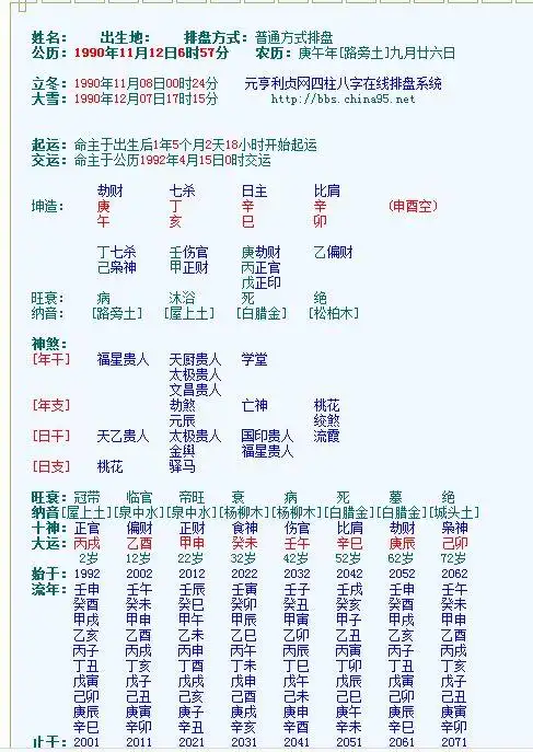 可以帮分析四柱八字