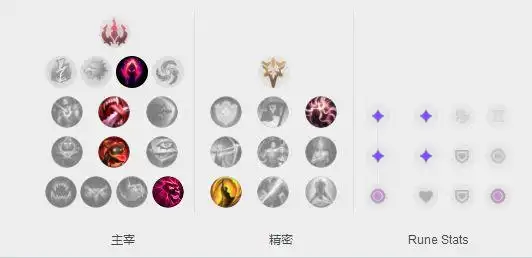 李哥也钟爱黑收联盟 惩戒流中单死歌暴力收割_特玩网lol英雄联盟专区