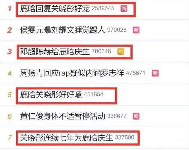 关晓彤准点为鹿晗庆生,七年下来攻守易势,鹿晗粉丝从脱粉到催婚