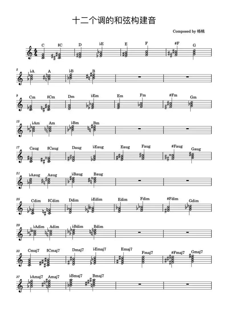 十二个大调常用高级和弦构建音(纯手打)|||流行钢琴,爵士钢 - 抖音