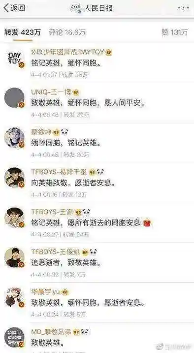 井柏然,周冬雨,秦岚,许晴,李晨,杨幂,王凯,刘诗诗,宋茜,邓伦,李易峰