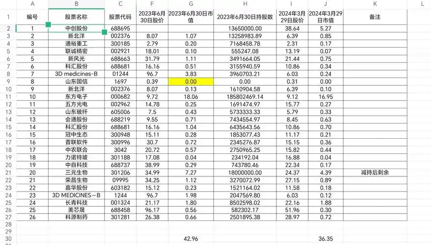 首页>创作中心>正文>2154_1227