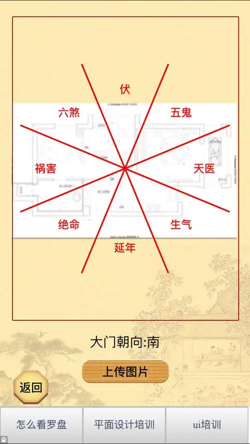 1986年 女 命卦:坎命 宅:坐北向南,属坎宅 我这个要怎么布局好.