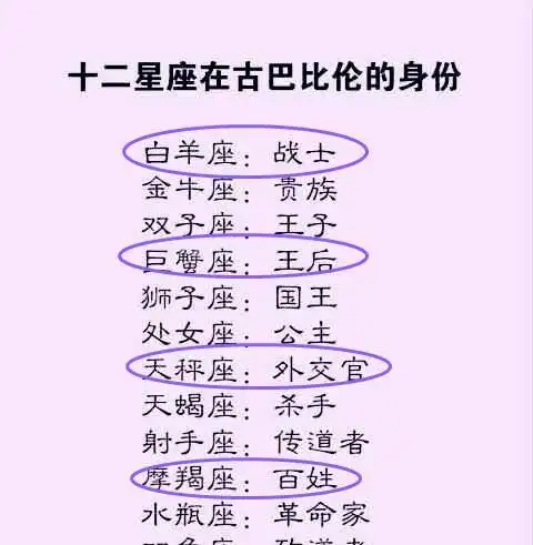 天蝎座和水瓶座的配对指数