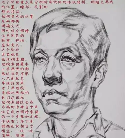 人物素描教程步骤图解 动漫人物头像怎么画_高三网
