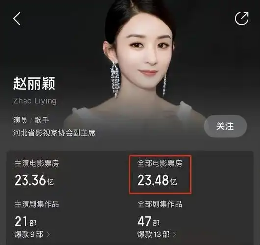 离婚3年再看冯绍峰赵丽颖各自境遇才明白婚姻中合适比爱重要