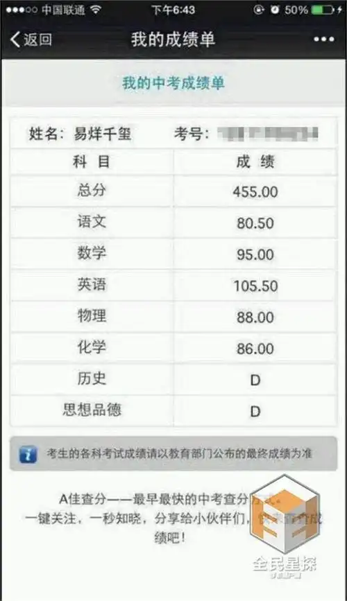 队内成员王俊凯,王源,易烊千玺无不拥有着庞大的粉丝群体.