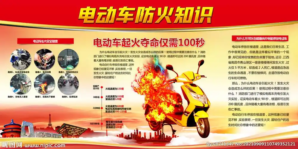 电动车用电安全展板图片