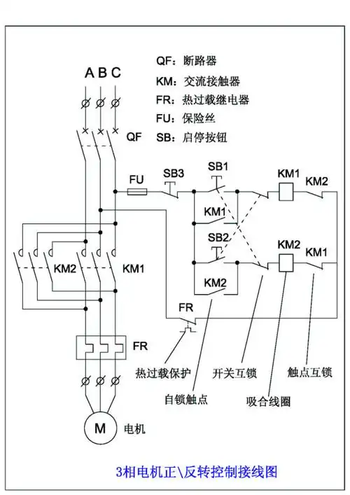 谁有电机控制电路图啊