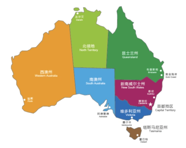 2019澳洲商业移民年度回顾以及趋势预测