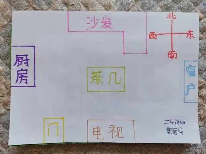 我家客厅平面示意图--立新教育集团明德校区三年四班