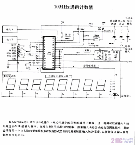 10mhz通用计数器电路图
